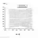 Fig. 43 - Dense field imaging