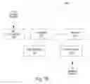 Fig. 18 - SYSTEM AND METHOD FOR LIGHT SHEET MICROSCOPE AND CLEARING FOR TRACING