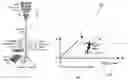 Fig. 01 - SMART AND CONNECTED OBJECT VIEW PRESENTATION SYSTEM AND APPARATUS