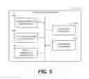 Fig. 06 - Methods and apparatus to capture photographs using mobile devices