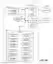 Fig. 28 - Methods and apparatus to capture photographs using mobile devices