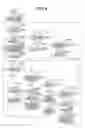 Fig. 06 - Display control apparatus and display control method