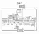 Fig. 06 - Communication management system, communication system, computer-readable recording medium, and maintenance system