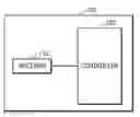 Fig. 01 - Image processing apparatus and image processing method based on metadata