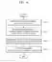 Fig. 07 - Video processing device for encoding frames constituting hierarchical structure