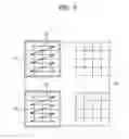 Fig. 06 - Method and device for encoding or decoding image by using blocks determined by means of adaptive order
