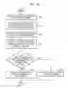 Fig. 10 - Method and device for encoding or decoding image by using blocks determined by means of adaptive order