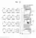 Fig. 19 - Method and device for encoding or decoding image by using blocks determined by means of adaptive order
