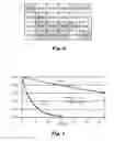 Fig. 03 - Method and apparatus for multi-table based context adaptive binary arithmetic coding