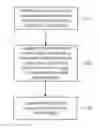 Fig. 01 - Image compression