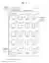 Fig. 06 - Method and apparatus for encoding/decoding motion vector