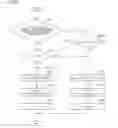 Fig. 22 - Moving picture decoding device, moving picture decoding method and moving picture decoding program