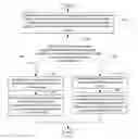 Fig. 01 - Method and apparatus for using a current picture as a reference picture