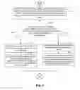 Fig. 02 - Method and apparatus for using a current picture as a reference picture