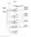 Fig. 02 - Image decoding device and image decoding method