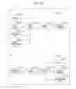 Fig. 28 - Image decoding device and image decoding method