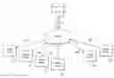 Fig. 01 - CONTROLLING DELIVERY OF CAPTURED STREAMS
