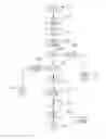 Fig. 06 - Method and apparatus for incorporating web based selection into graphics system