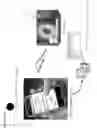 Fig. 03 - Media content synchronized advertising platform apparatuses and systems