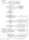 Fig. 10 - Media content synchronized advertising platform apparatuses and systems