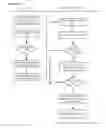 Fig. 12 - Media content synchronized advertising platform apparatuses and systems