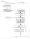Fig. 13 - Media content synchronized advertising platform apparatuses and systems
