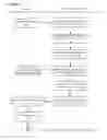 Fig. 17 - Media content synchronized advertising platform apparatuses and systems