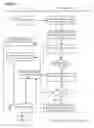 Fig. 18 - Media content synchronized advertising platform apparatuses and systems