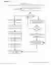 Fig. 19 - Media content synchronized advertising platform apparatuses and systems