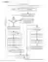 Fig. 20 - Media content synchronized advertising platform apparatuses and systems