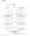 Fig. 26 - Media content synchronized advertising platform apparatuses and systems