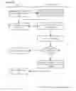 Fig. 30 - Media content synchronized advertising platform apparatuses and systems