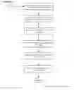 Fig. 33 - Media content synchronized advertising platform apparatuses and systems