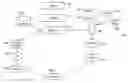 Fig. 01 - Method, device and computer program product for outputting a transport stream