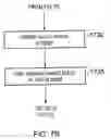 Fig. 09 - Method, device and computer program product for outputting a transport stream