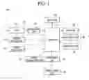 Fig. 02 - Display device