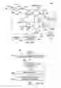 Fig. 08 - Active output driver supply compensation for noise reduction