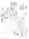 Fig. 02 - Method and apparatus of delivering the trigger report for machine type communications