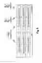 Fig. 06 - Method and apparatus of delivering the trigger report for machine type communications