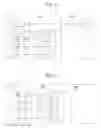 Fig. 04 - Communication method for user equipment in V2X communication system, and user equipment