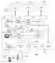 Fig. 01 - Global-to-local profile controller system and method