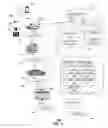 Fig. 02 - Global-to-local profile controller system and method