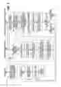 Fig. 07 - Authentication using application authentication element