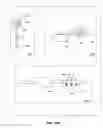 Fig. 09 - Signal fingerprinting for authentication of communicating devices