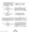 Fig. 16 - Signal fingerprinting for authentication of communicating devices