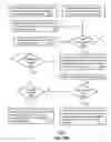 Fig. 17 - Signal fingerprinting for authentication of communicating devices