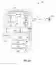 Fig. 24 - Signal fingerprinting for authentication of communicating devices