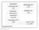 Fig. 01 - Frequency allocation method and device for unauthorized frequency band