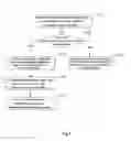 Fig. 06 - Apparatus and method for antenna management