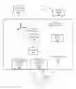 Fig. 01 - MOTION-CONTROLLED DEVICE FOR SUPPORTING PLANNING, DEPLOYMENT OR OPERATION OF A WIRELESS NETWORK
